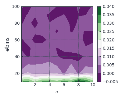 est-gt-diff-fixed.png