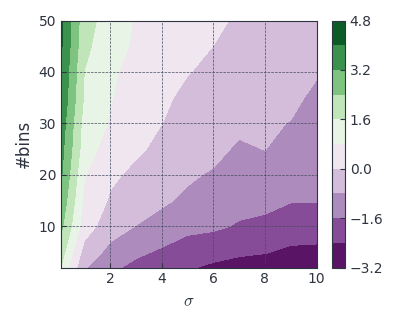 est-gt-diff.png