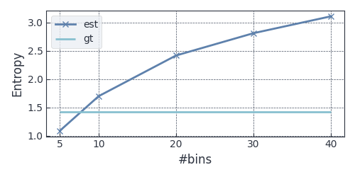nbins-vs-entropy.png